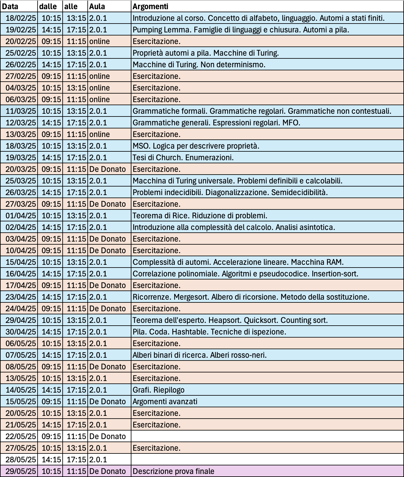 CalendarioAPI2025